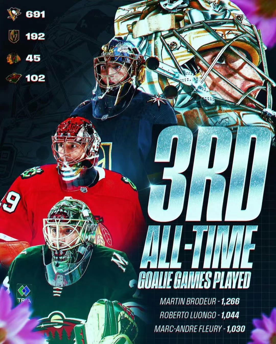 Marc-Andre Fleury, vječni svetac zaštitnik hokejaškog bojišta